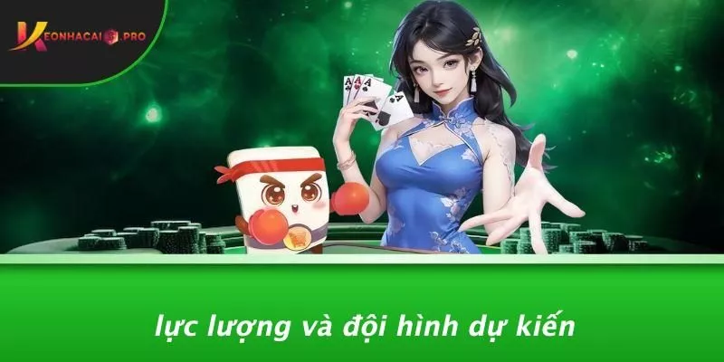 Lực Lượng Và Đội Hình Dự Kiến