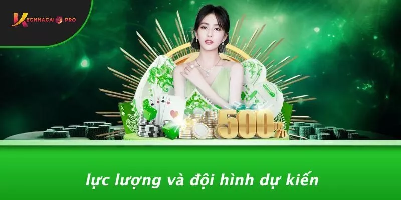 Lực Lượng Và Đội Hình Dự Kiến